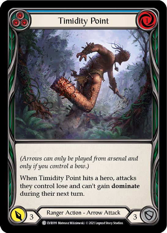 Timidity Point (Blue)