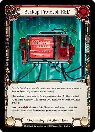 Protocole de sauvegarde : RED (EVO081) – Lumières vives
