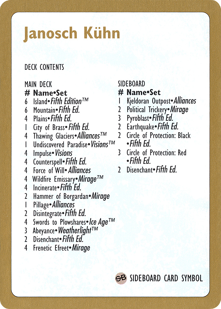 Janosch Kühn Decklist 1997 (WCD-) - World Championship Decks 1997