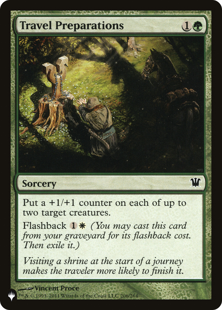 Travel Preparations (LIST-ISD-206) - The List
