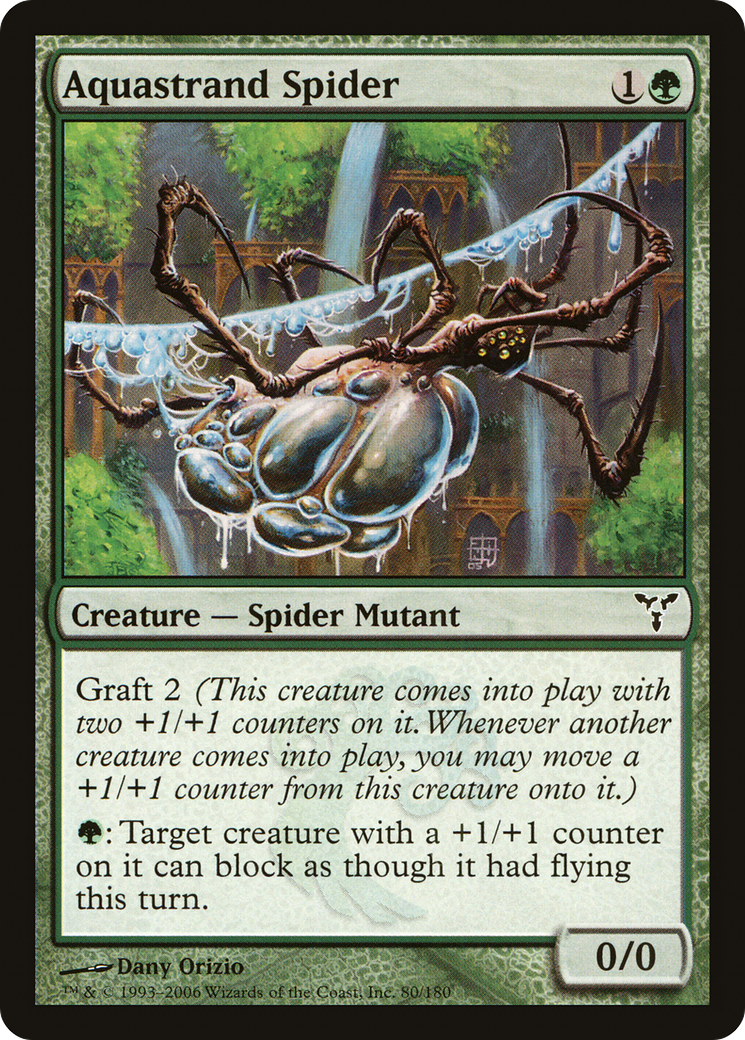 Aquastrand Spider (DIS-080) - Feuille de dissension 