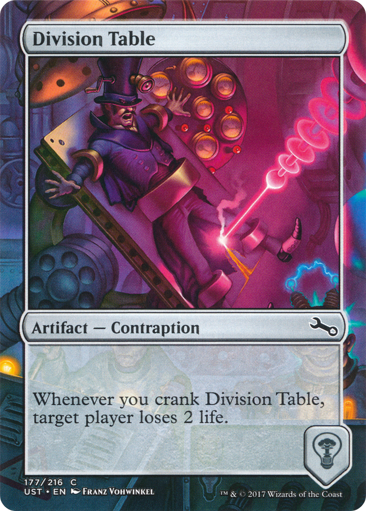 Tableau de division (UST-177) - Instable (sans bordure) 