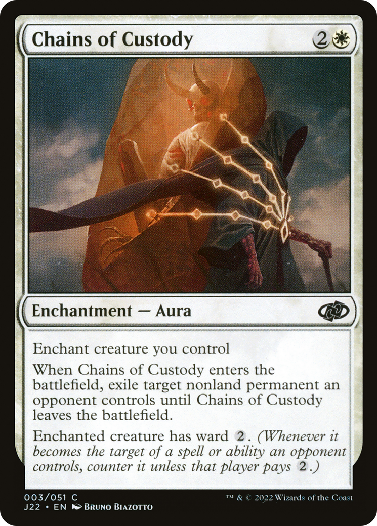 Chains of Custody (J22-003) - Jumpstart 2022